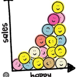 Meet your Posher, Jazmin